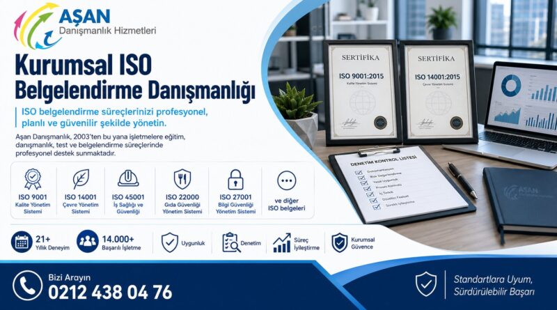 Uluslararası Sertifikasyon Küresel Pazarlara Erişim Sağlar
